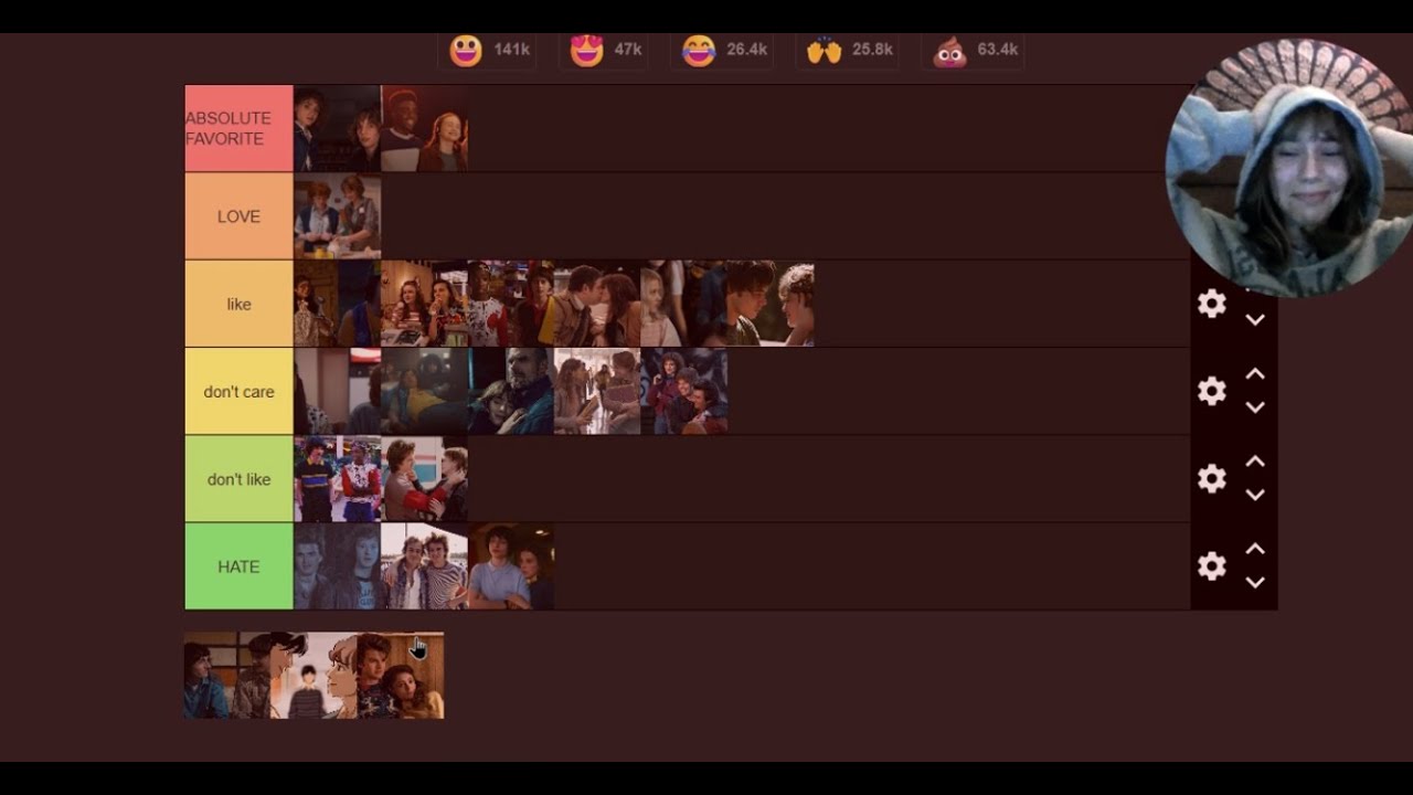 Stranger Things Ships Tier List