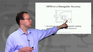 nanoHUB-U Nanophotonic Modeling L4.11: Evaluating FEM Waveguide Solvers