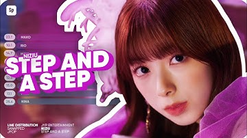 [Corrected] NIZIU (ニジュー)- Step And A Step "Based On Live" // Line Distribution