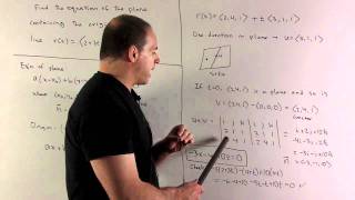 Equation of a Plane Containing a Point and a Line