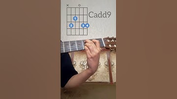 guitar lessons for beginners (Cadd9 chord)#guitar #guitarlessons