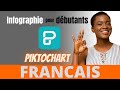 Infographie pour dbutants  piktochart