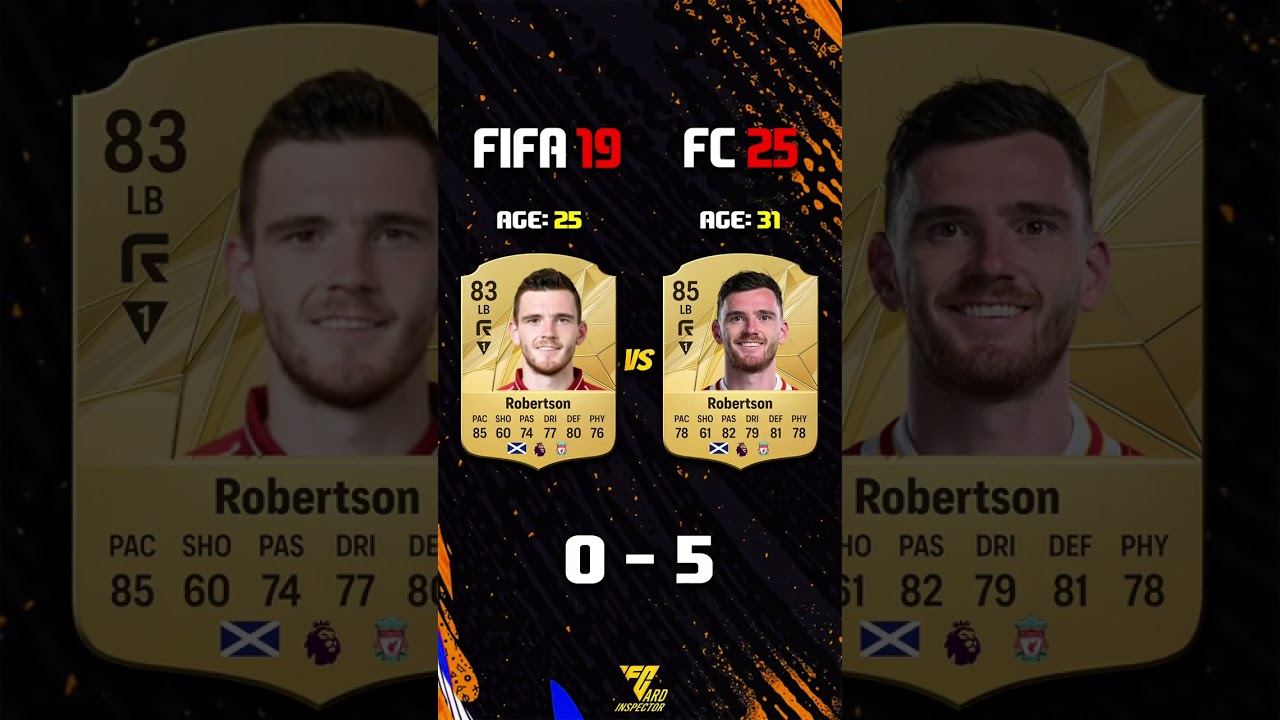 FC 25: Liverpool 2019 Vs Liverpool 2025! FIFA 19 Vs FC 25 