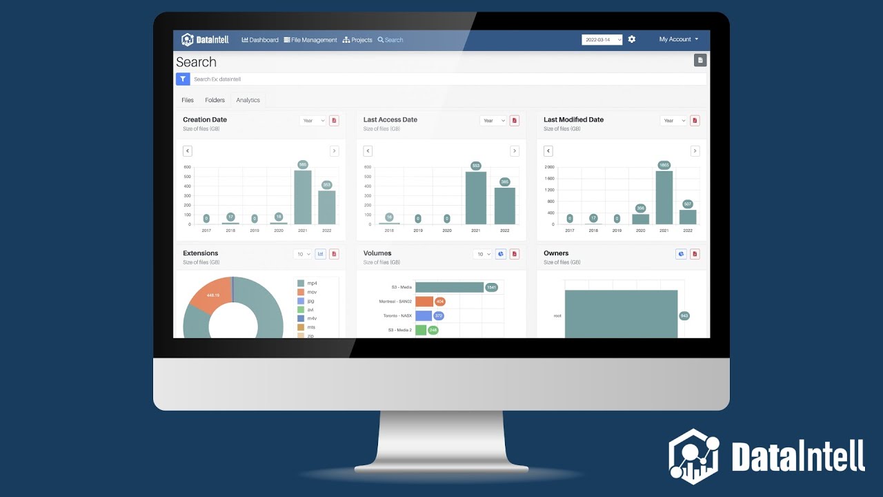 Storage analytics: Discover what's happening on your storage with DataIntell (NAS, SAN, DAS, Cloud)
