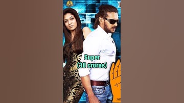 Upendra top 5 highest grossing movies। #uppi #upendra #ui #uimovie #yash #rajkumar #sudeep #shorts