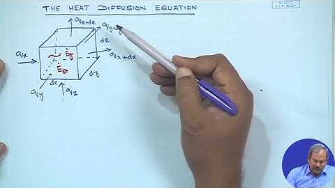 Lecture31 Heat Transfer Basics (Contd.)