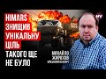 Що стоїть за найбільшим обміном полоненими? Насправді не звільнено жодного азовця – Михайло Жирохов