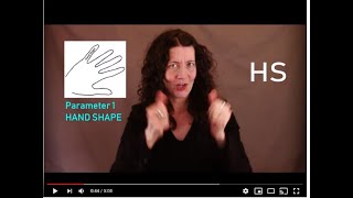 Lesson 7 Homework Ece 222 Part 1 Please See Part 2 On Monday, Feb 25