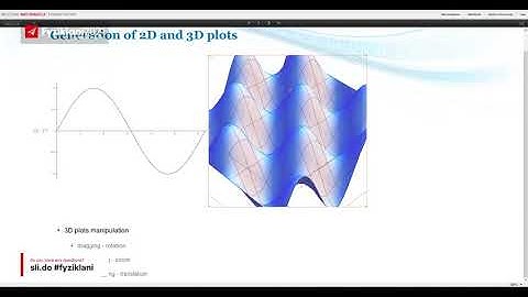 Wolfram mathematica - video tutorial