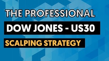 The Best Professional Dow Jones US30 Scalping Strategy