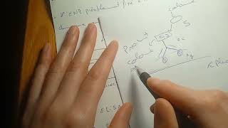 TP 1 alimentaire (L3 microbiologie)les techniques dimmuno détection et la spectrophotomètre (ELISA)