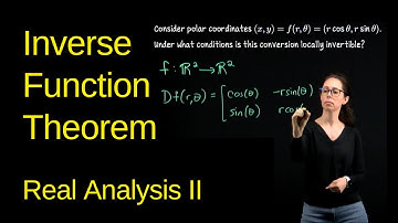 Inverse Function Theorem with examples, Real Analysis II