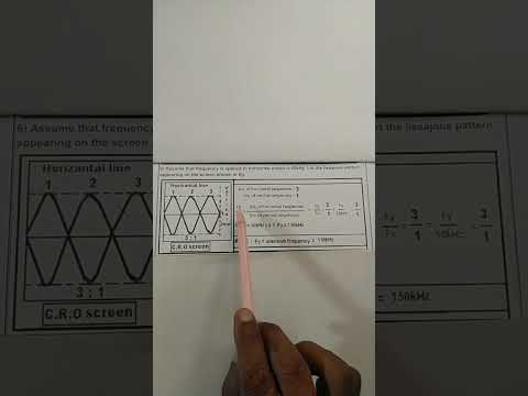 HOW TO MEASURE UNKNOWN FREQUENCY USING (CRO) CATHODE RAY OSCILLOSCOPE