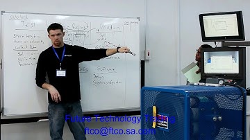 Transmission Dynamometer PART 7