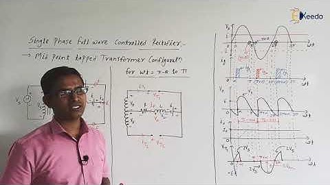 Single Phase FWC Rectifier: Mid Point Tapped Transformer: RLE Load With Circuit Operation