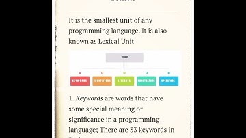 Python Character Set & Tokens | Python Fundamentals #shorts
