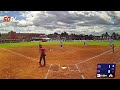 59 U-18 Women's Softball European Championship: Israel VS Italy