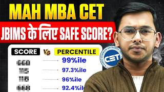 MBA CET 2026 Score vs Percentile 🔥 | MAH CET Cutoff 2026 | JBIMS Safe Score!