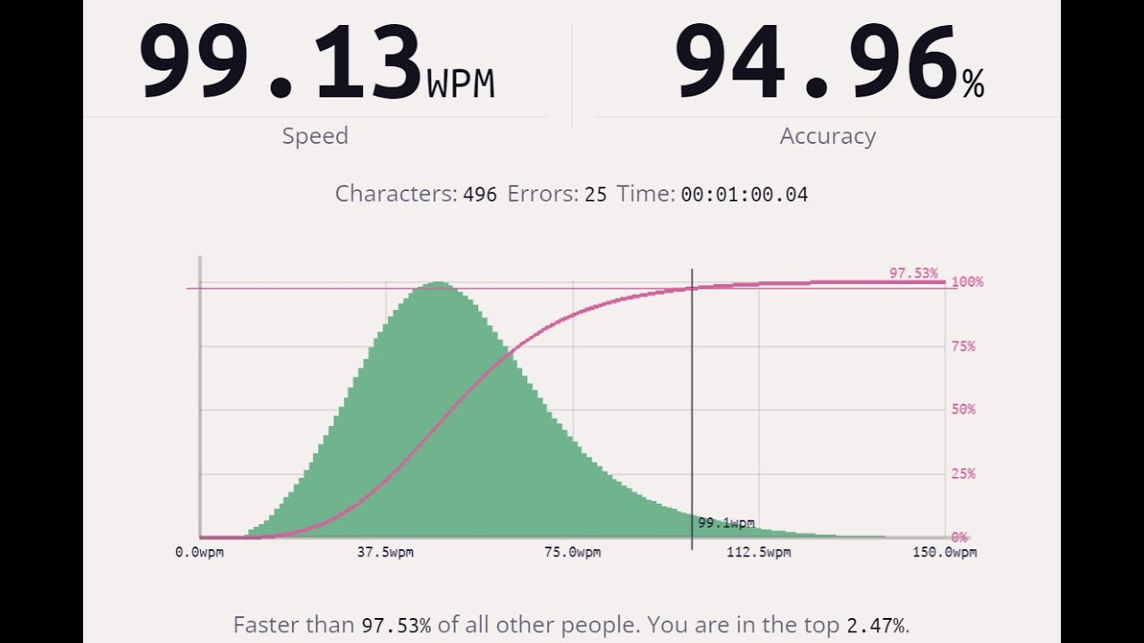 20240913 - KiiBoom Breeze 75 Matcha Latte V2 Linear Switches Typing Test