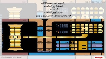 11 TH COMPUTER SCIENCE LESSON-1 TWO MARKS -5 BOOK BACK QUESTION AND ANSWER IN TAMIL.