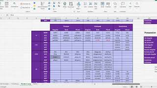 Conlanging Case Study: Part 27 - Nominalization and Trying to Understand Causatives