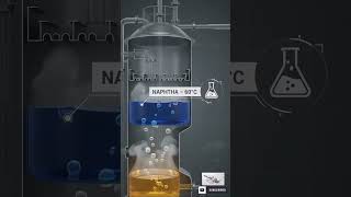 How Crude Oil Becomes Petrol, Diesel & LPG ⛽ | Refinery Process Explained in 60 Seconds