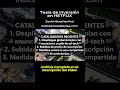 Análisis/Tesis de Inversión en Acciones Americanas