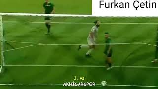 Muriqiçaykur Rizespor Goalss 1819