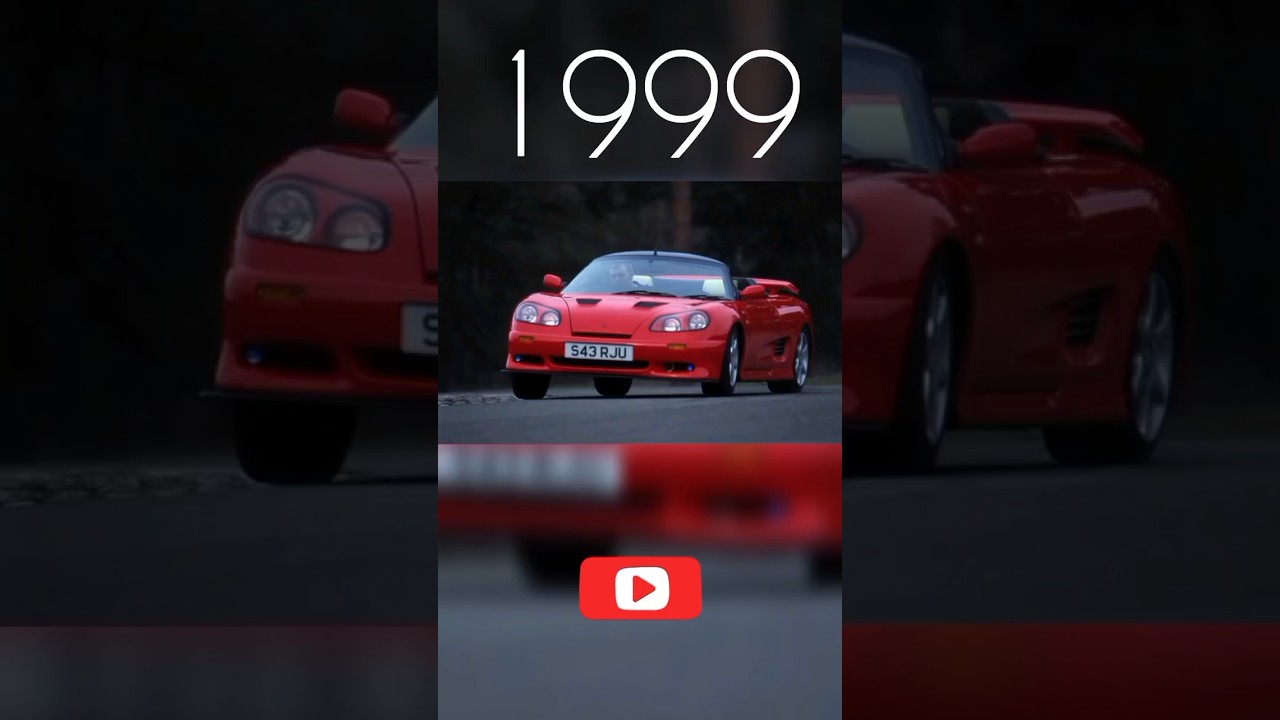 evolution of Nobel m500(1999~2023)😳//