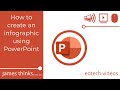 How to create an infographic in PowerPoint