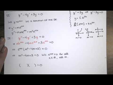 31. Homogeneous Linear ODEs with Constant Coefficients - Rationale ...