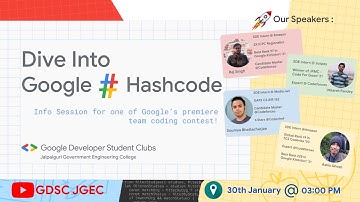All about Google HASHCODE 2022 | Meet the Experts