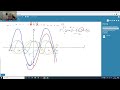 Построение графика функции y=f(kx). Алгебра 10 класс.