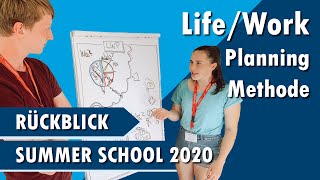 Lifework Planning Methode - Rückblick Summer School 2020 In St. Peter-Ording