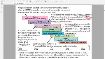 Ch 13 How Populations Evolve