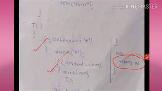 Recursive Decent Parser - lecture22/CD