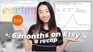 6th Month on Etsy Selling Canva Templates💸 Recapping 6 month results, what went wrong, beginner tips