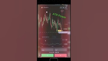 Binomo Trading | Trading indicator | Power of ATR indicator | Investment