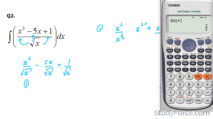 📚 How to find the indefinite integral of a function