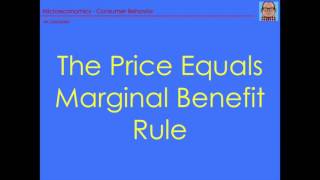 microeconomics: consumer behavior part 2