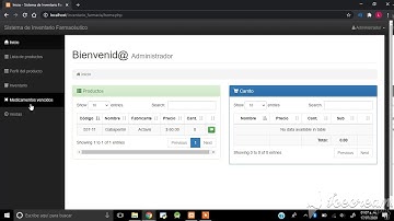 Sistema Web Farmacia