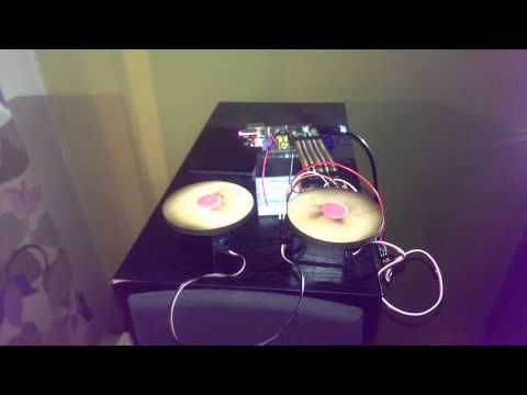 Raspberry Pi servos node.js