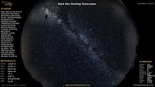 La Palma Night Timelapse Cloudy Sky 2026 Dark Sky Observatory