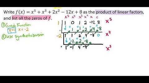 Write Polynomial as a Product of Linear Factors Video