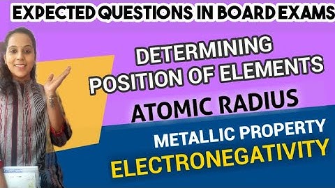 SSLC science passing package 2021