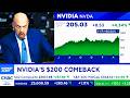 NVIDIA Stock & Corning Deal Update 📈