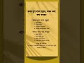 কখন চুপ থাকা সুন্নত, কখন কথা বলা ফরজ 🤔#shorts #shortvideo #islam