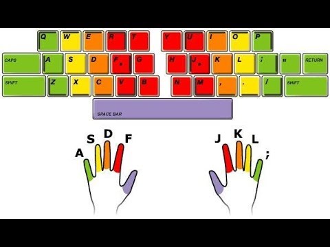 Jogos para criança aprender a digitar no computador