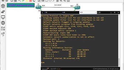 6. How to configure EIGRP Authentication