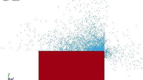 LS-DYNA Examples - Abrasive Water jet Cutting
